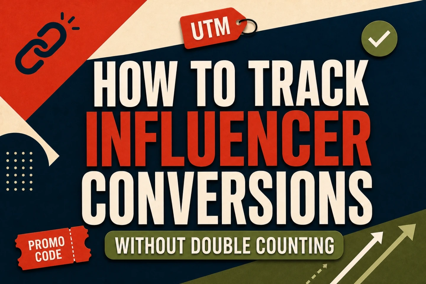 Bold tracking graphic with UTM links, promo codes, and verified influencer conversions