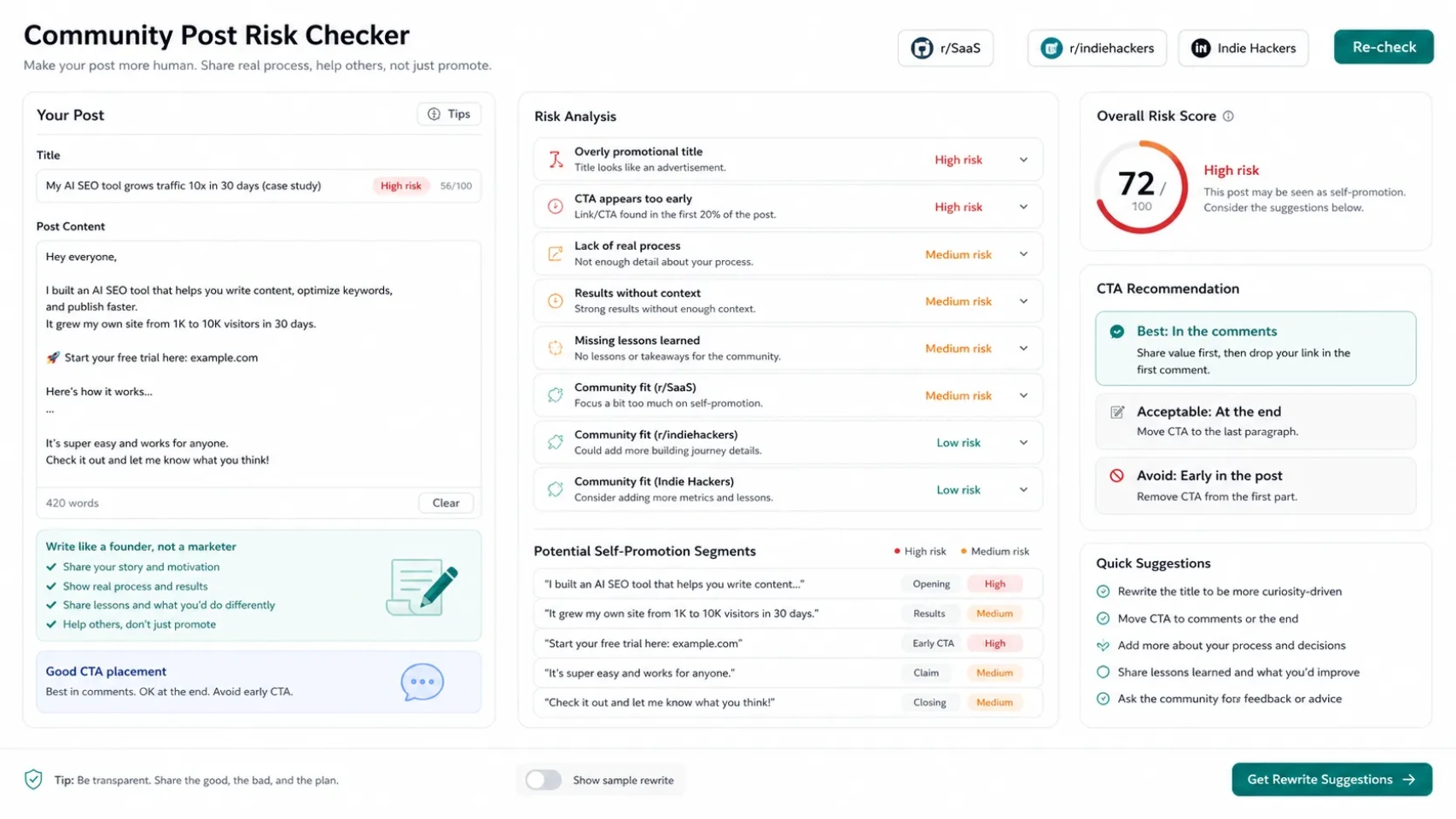 Checklist report for promotional title, early CTA, missing process, and disclosure