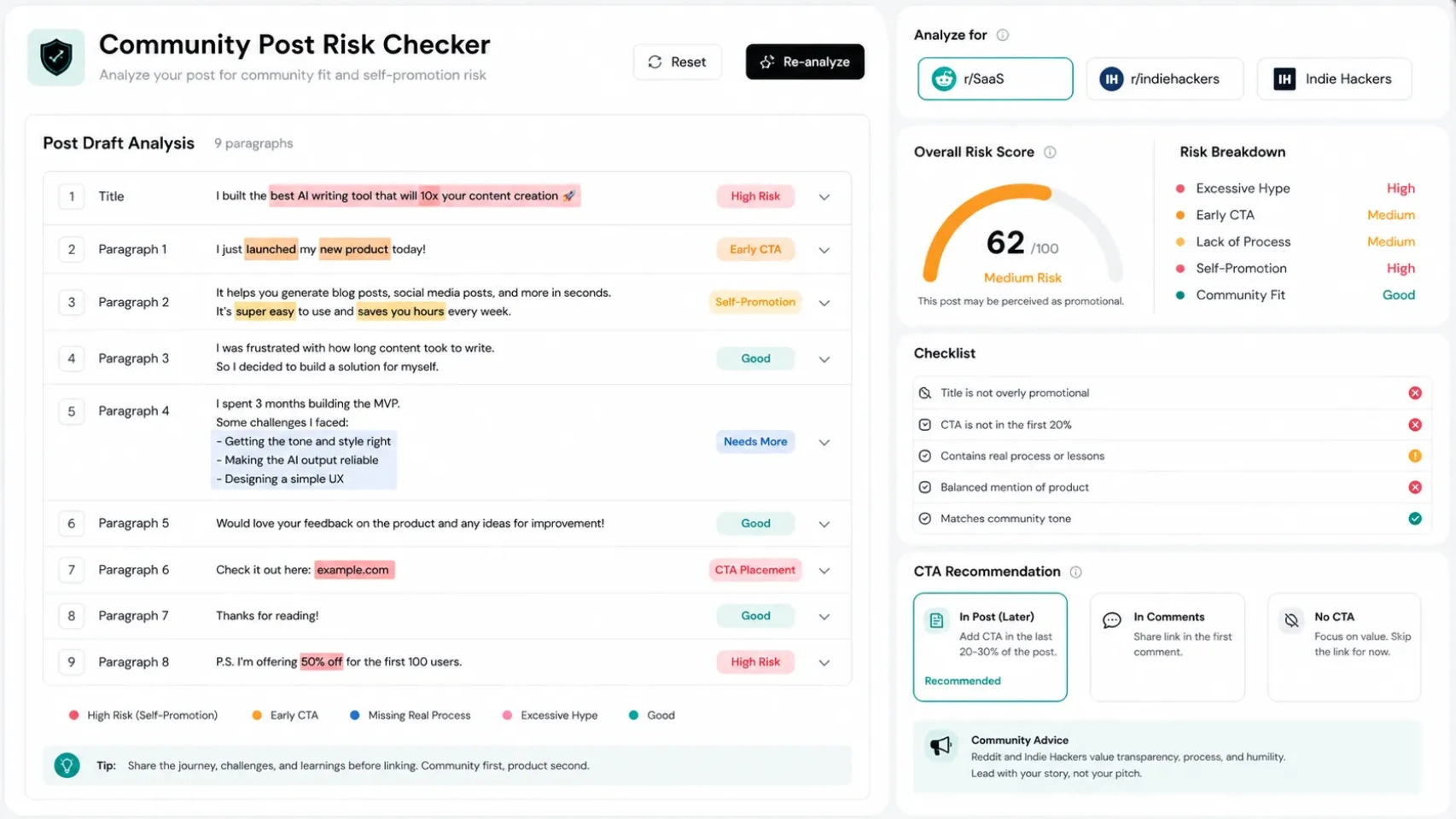 Risk analysis report showing title, CTA, process, tone, and transparency checks