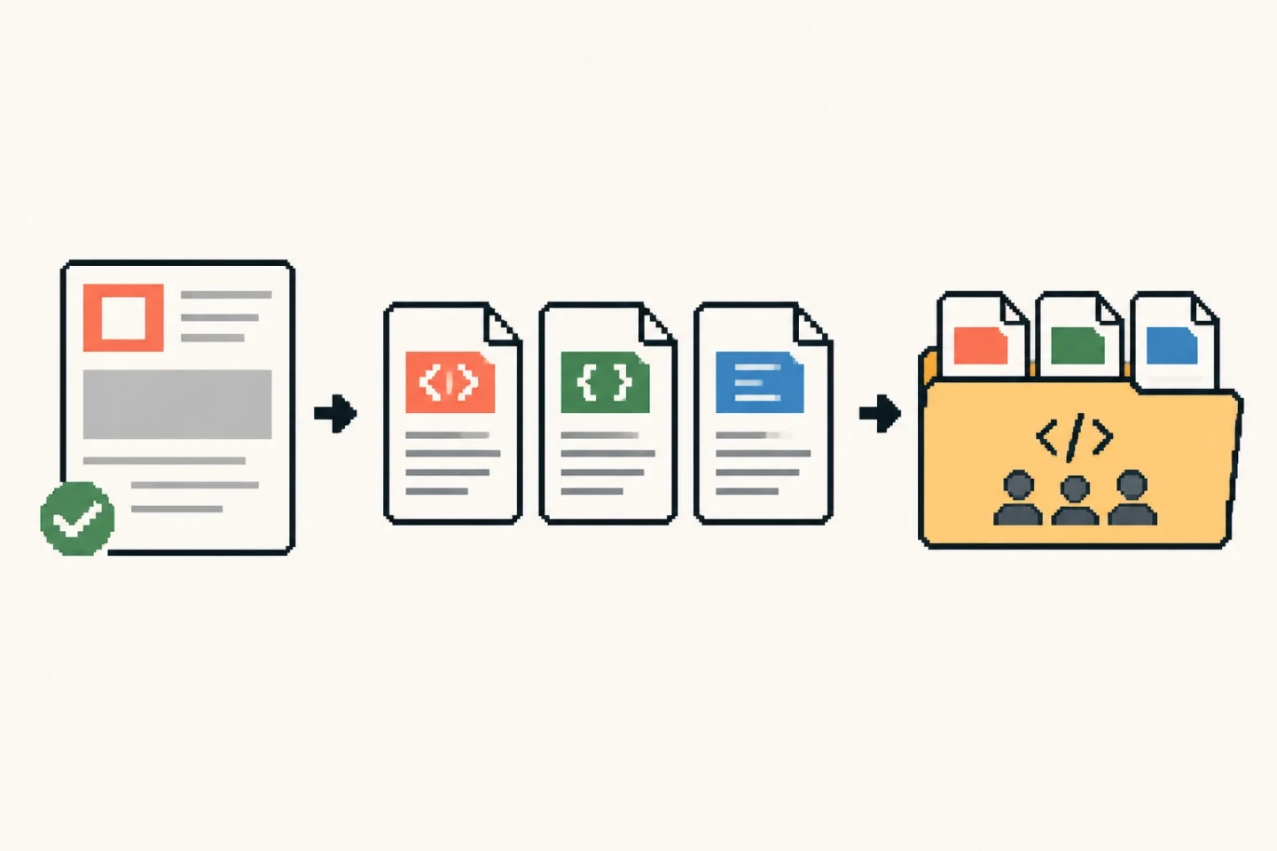 Visual of an editable email draft, responsive preview, MJML source, and export folder.