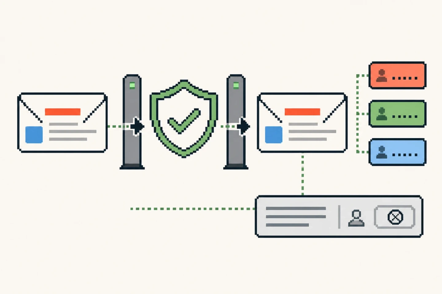 Visual of campaign, verification code, receipt, and review email cards.