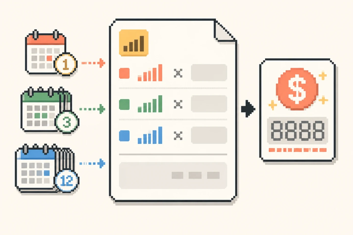 Pixel-art recurring revenue ledger normalizing subscription periods into ending MRR.
